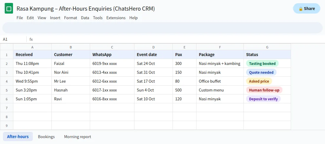 Google Sheets list of after-hours WhatsApp enquiries ready for the morning team