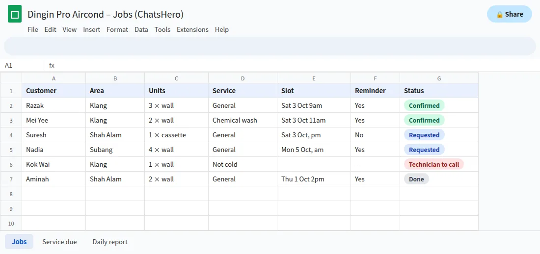 Google Sheets job list for aircond service bookings from WhatsApp, sorted by area and day