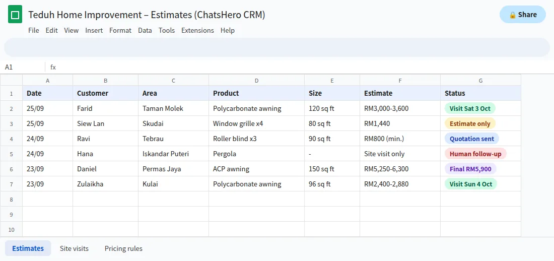 Google Sheet recording awning, grille and blind estimates from the WhatsApp quotation calculator