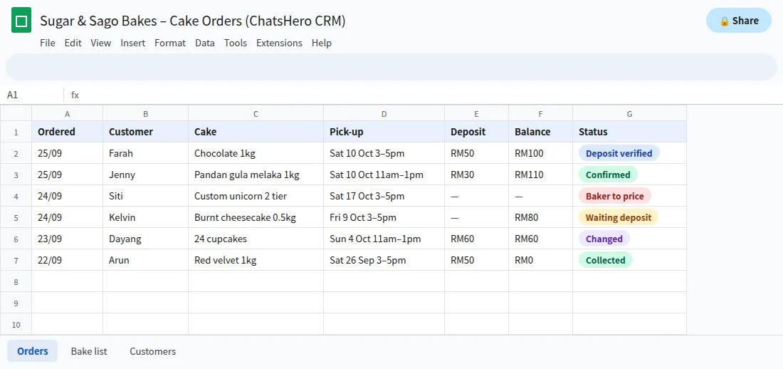 Google Sheets list of cake orders recorded from WhatsApp with pick-up slot, deposit and status