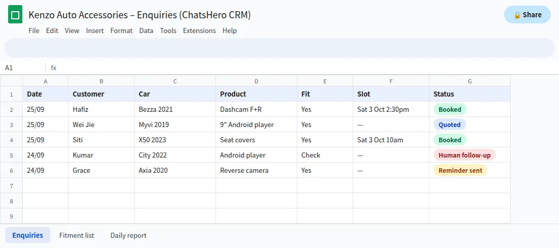 Google Sheets list of car accessories enquiries with fit result and installation slot recorded by the WhatsApp chatbot