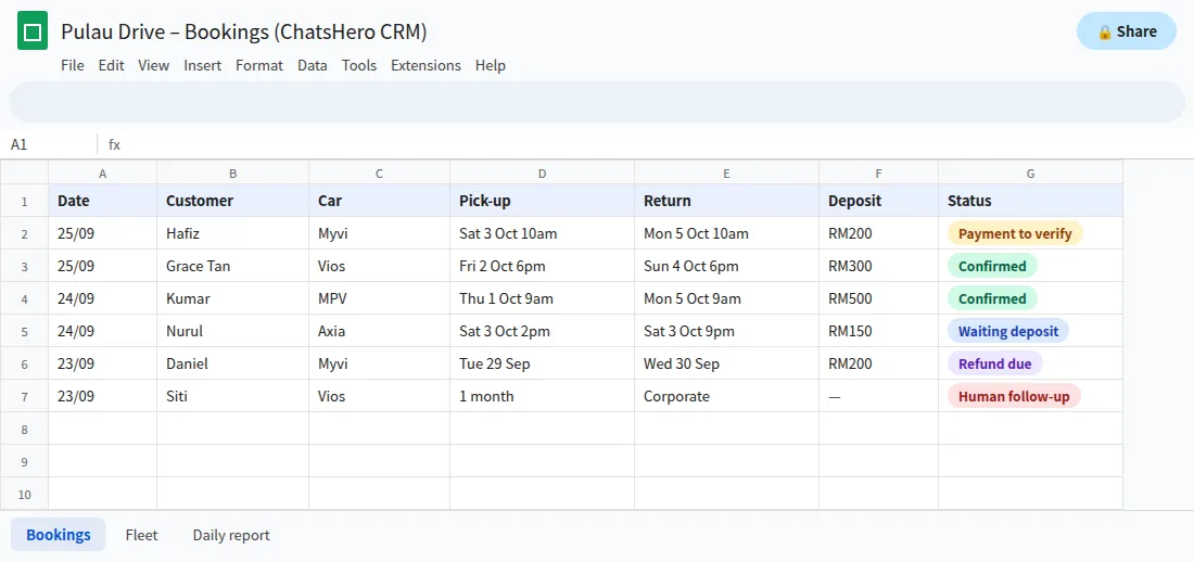 Google Sheets booking list for a car rental business updated from WhatsApp conversations