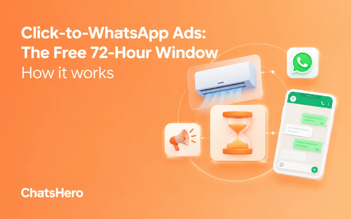 Click to WhatsApp ads 72 hour free window explained for Malaysian businesses – ChatsHero