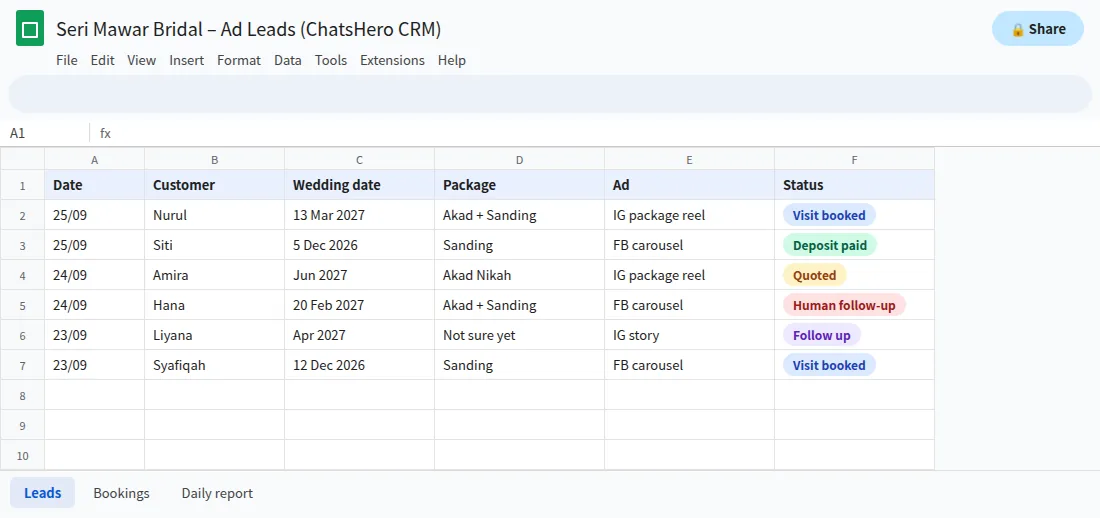 Google Sheets lead list recording Click-to-WhatsApp ad leads for a bridal studio