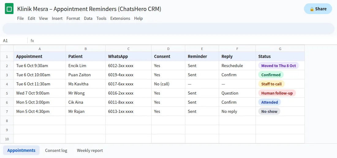 Google Sheets list of clinic appointment reminders with consent status and replies, no clinical data