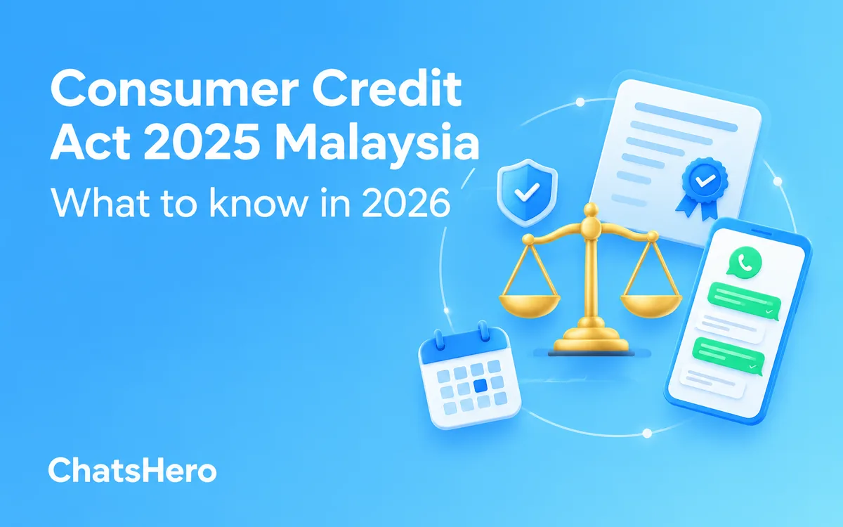 Consumer Credit Act 2025 Malaysia guide for credit businesses in 2026 – ChatsHero