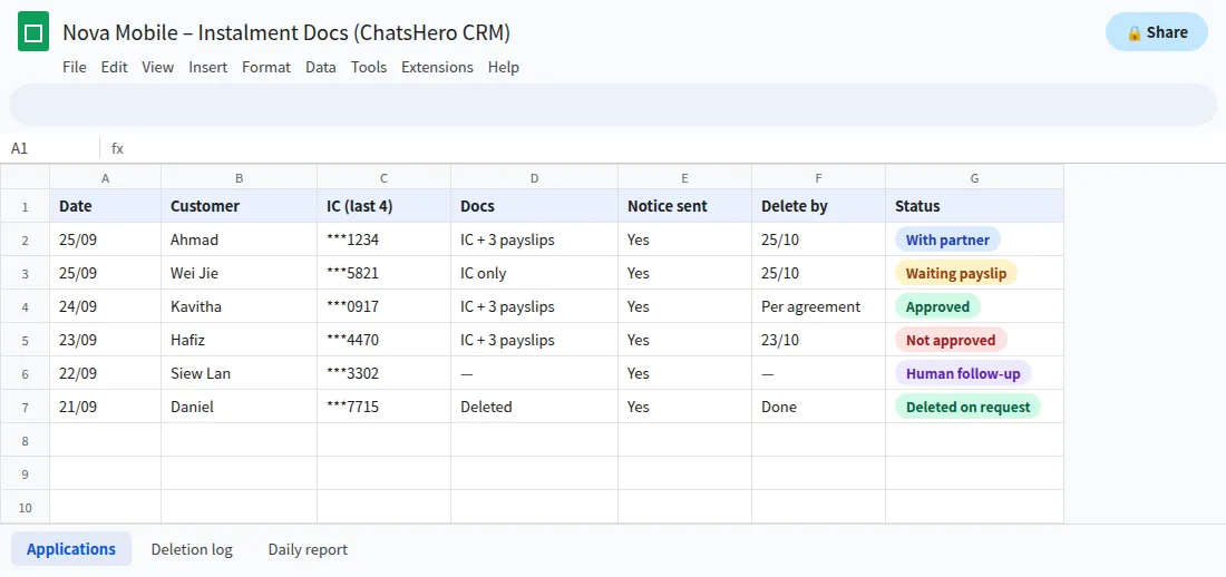 Google Sheet tracking phone instalment applications with masked IC numbers and delete-by dates