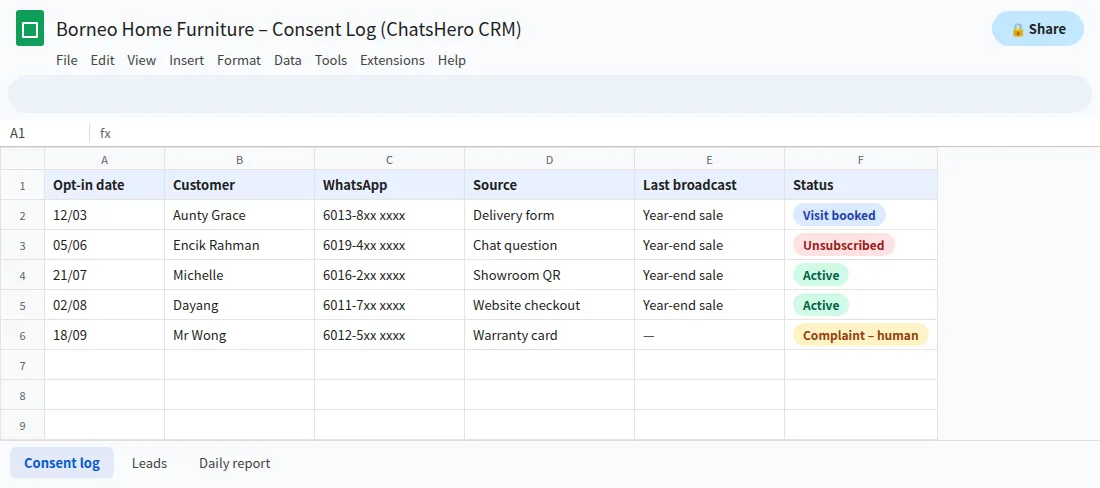 Google Sheets consent log for WhatsApp broadcasts with opt-in source, date and status