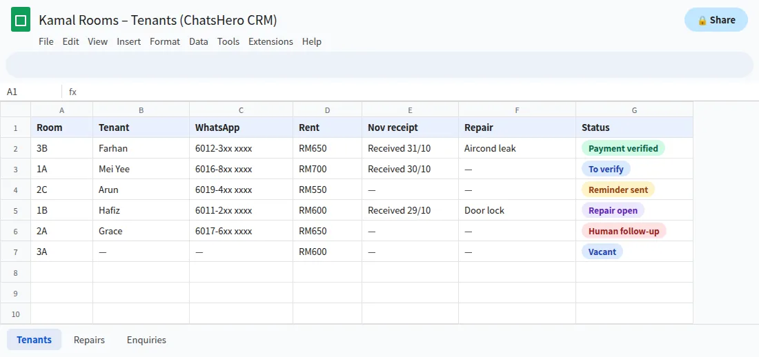Google Sheet of tenants with rent, receipt, repair and status recorded from WhatsApp