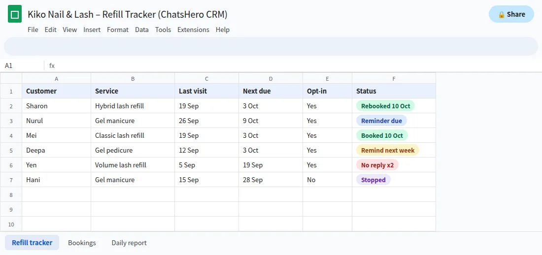 Google Sheets tracker of lash and gel refill reminders with next due dates