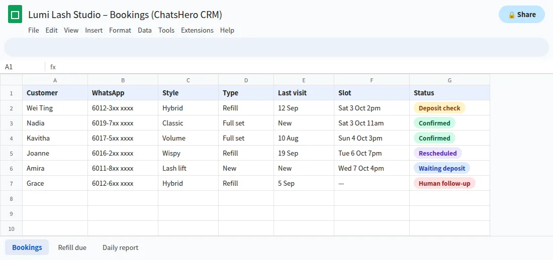 Google Sheets record of lash tech bookings recorded from WhatsApp chats
