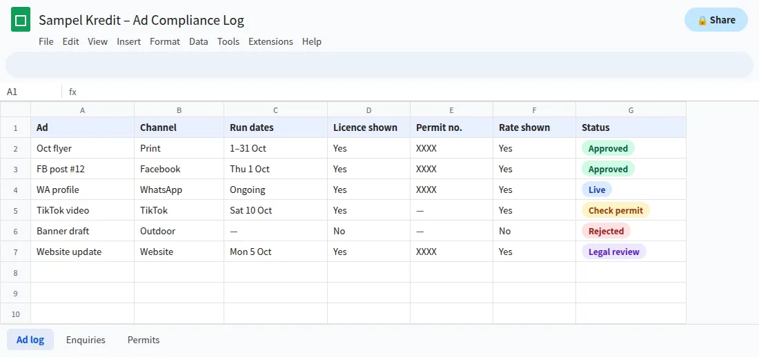 Google Sheet ad compliance log for a licensed moneylender with permit number, rate shown and approval status