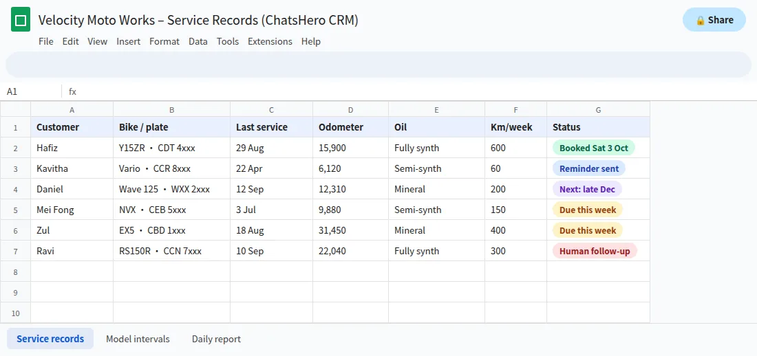 Google Sheets motorcycle service record with model, odometer, oil type and next reminder date
