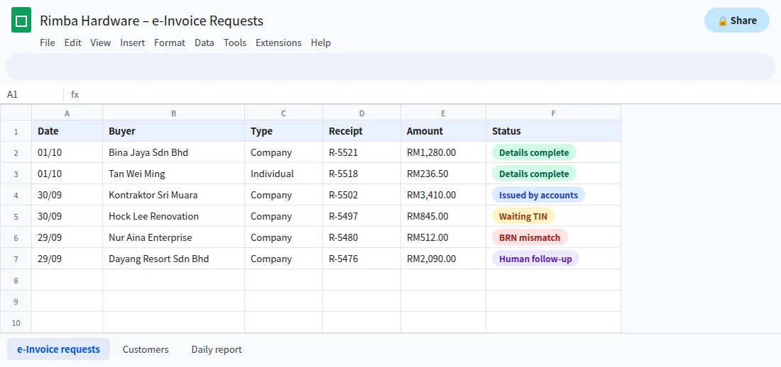 Google Sheets list of e-Invoice requests collected on WhatsApp, with buyer type, receipt and status