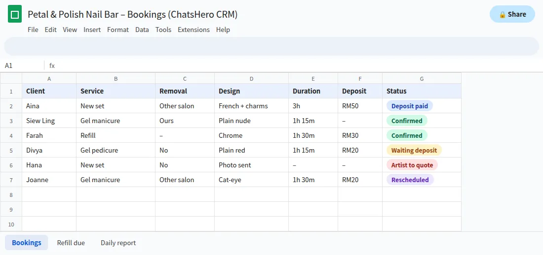 Google Sheets log of nail salon WhatsApp bookings with removal, design, duration and deposit