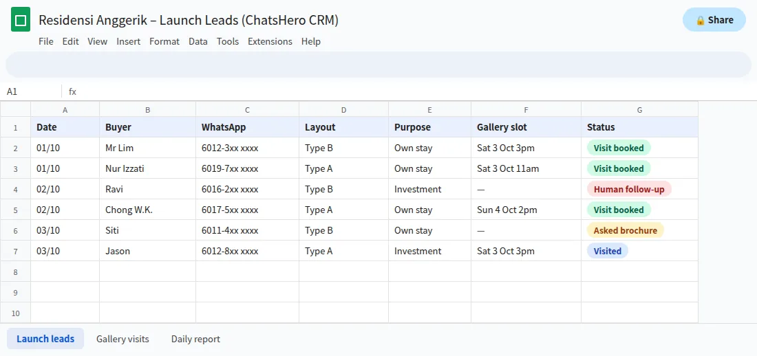 Google Sheet listing new launch property leads from WhatsApp with layout, purpose, gallery slot and status