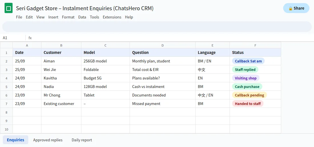 Google Sheet of phone instalment enquiries from WhatsApp with model, language and callback status
