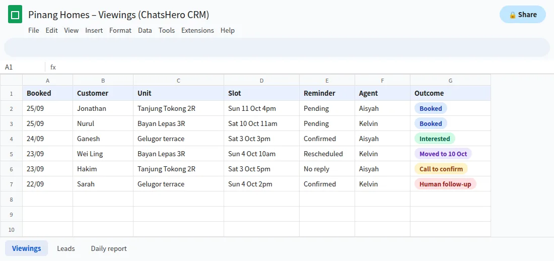 Google Sheets log of property viewings booked on WhatsApp with reminder status and outcome