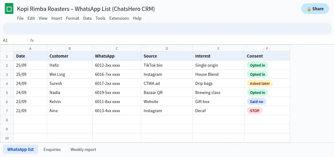 Google Sheet recording WhatsApp opt-in list contacts with source and consent date