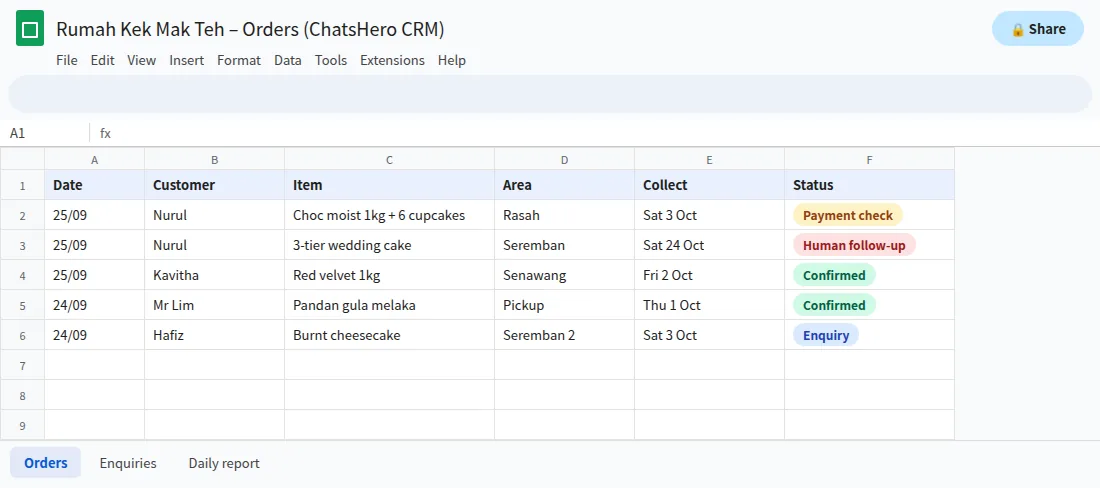Google Sheets order list recorded by a WhatsApp AI trained with voice notes