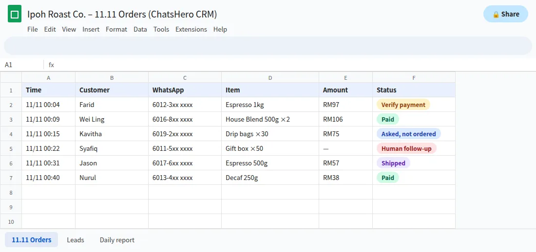Google Sheets order tracker for an 11.11 sale filled automatically from WhatsApp chats
