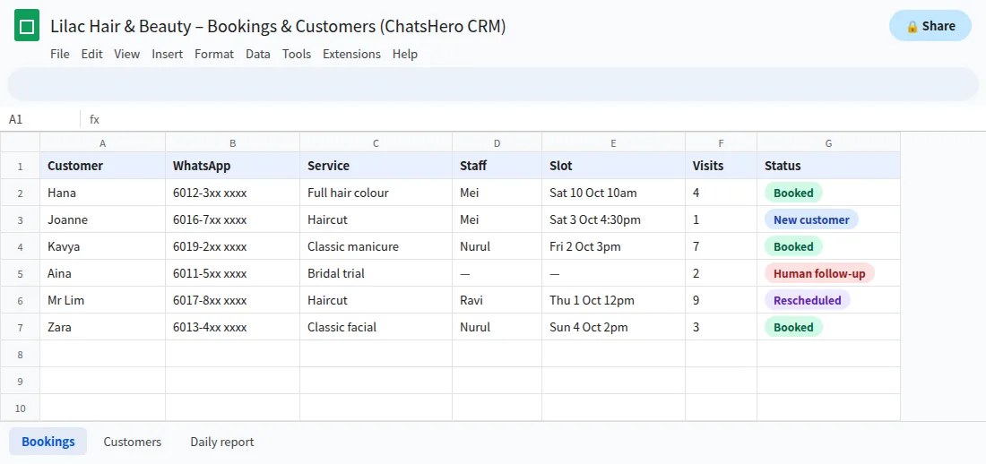 Google Sheets salon CRM with bookings, stylist and visit history saved from WhatsApp