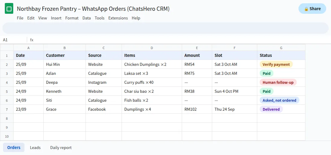 Google Sheets order list filled automatically from WhatsApp ordering conversations