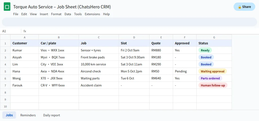 Google Sheets job sheet for a car workshop with bookings, quotes and job status from WhatsApp