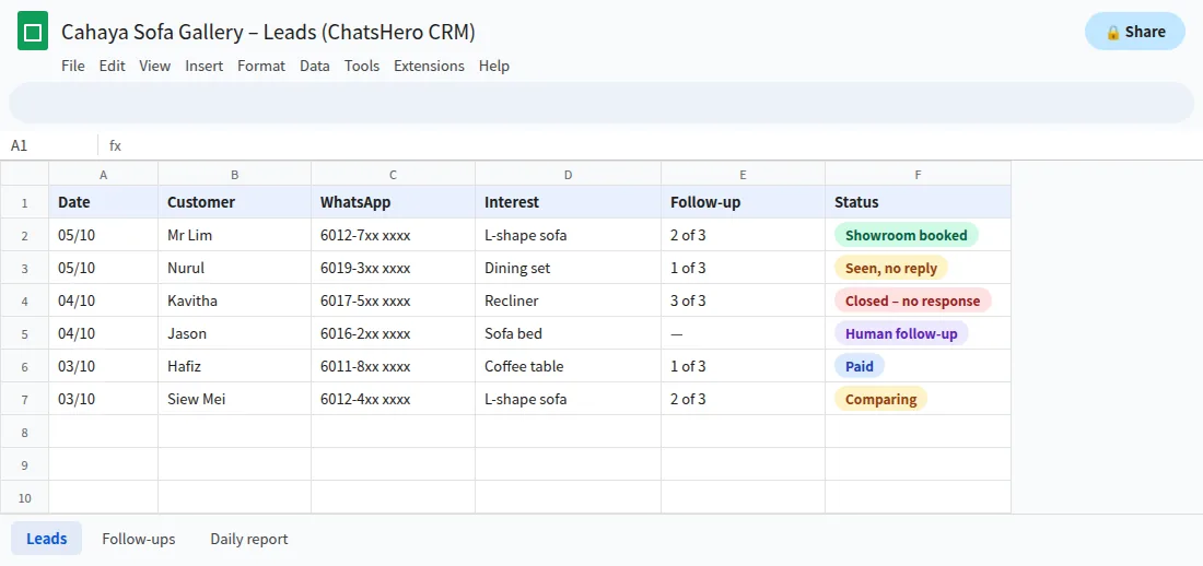 Google Sheets lead list showing follow-up stage for WhatsApp customers who did not reply