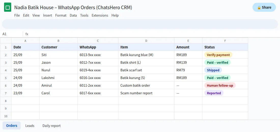 Google Sheets order log for a batik shop with payment verification status from WhatsApp