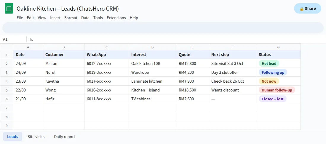 Google Sheets lead tracker updated automatically from WhatsApp lead follow up conversations