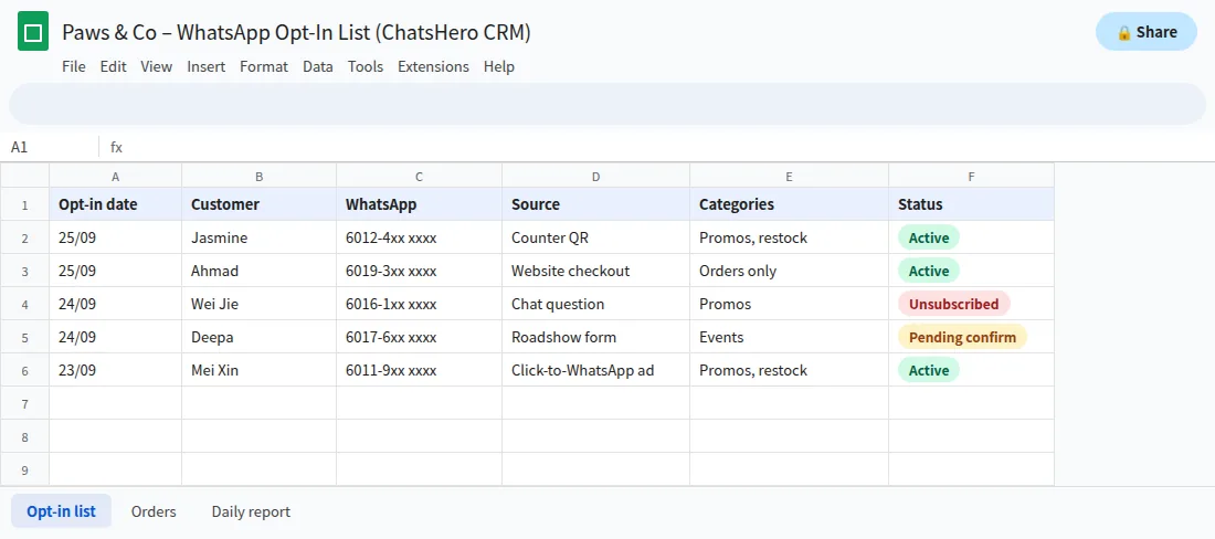 Google Sheets WhatsApp opt in list with source, date, categories and status