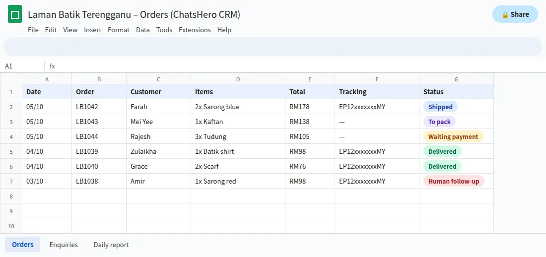 Google Sheet showing orders confirmed on WhatsApp with payment and shipping status
