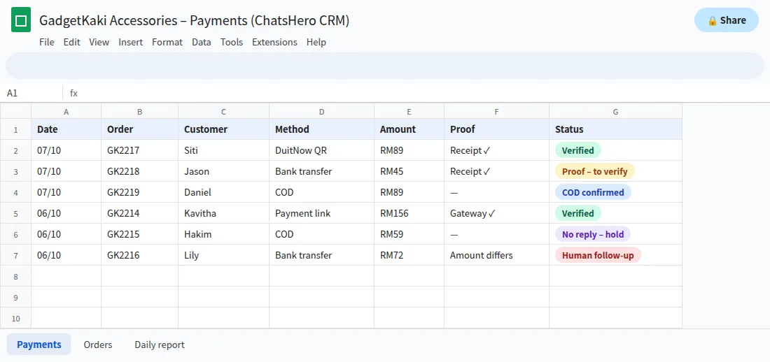 Google Sheet tracking payment proof, DuitNow payments and COD confirmations per order