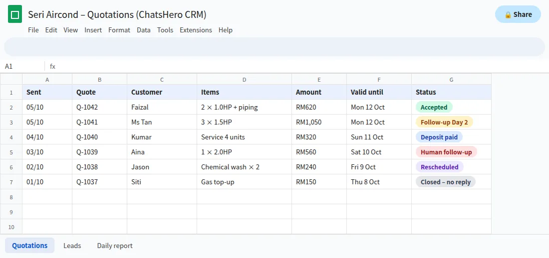 Google Sheets tracker showing WhatsApp quotations, amounts and follow-up status