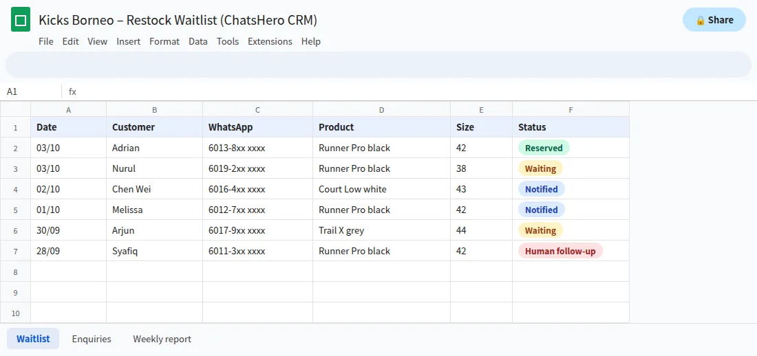 Google Sheet waitlist of WhatsApp restock alert requests by product and size