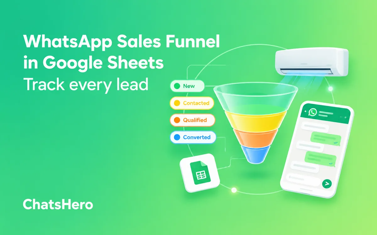 WhatsApp sales funnel in Google Sheets tracking every lead – ChatsHero