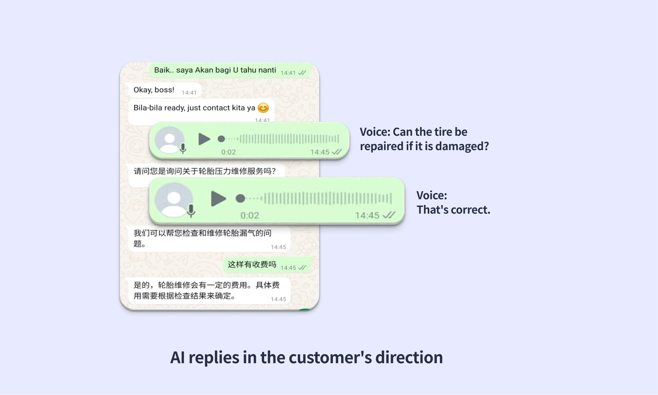 I Voice Recognition: Revolutionizing Conversations with Chatshero