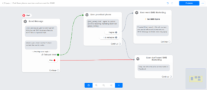 Drag And Drop, No Coding Skills Needed