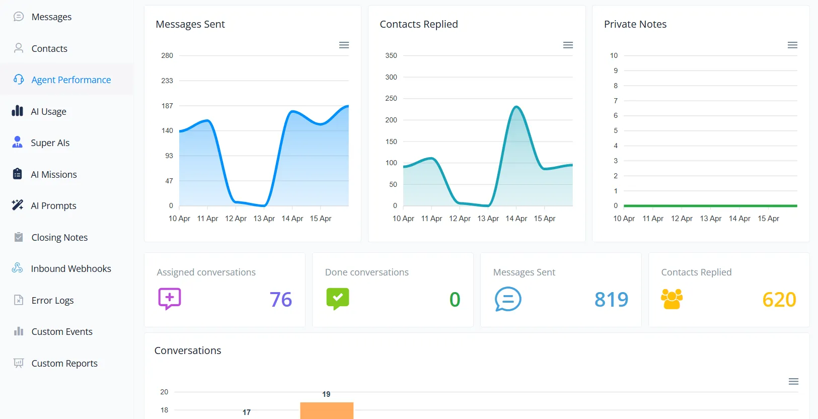 Smart Analytics Dashboard