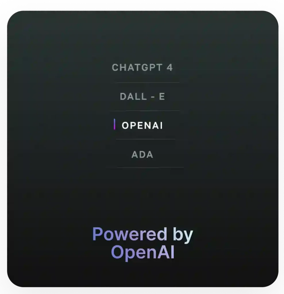 List of OpenAI